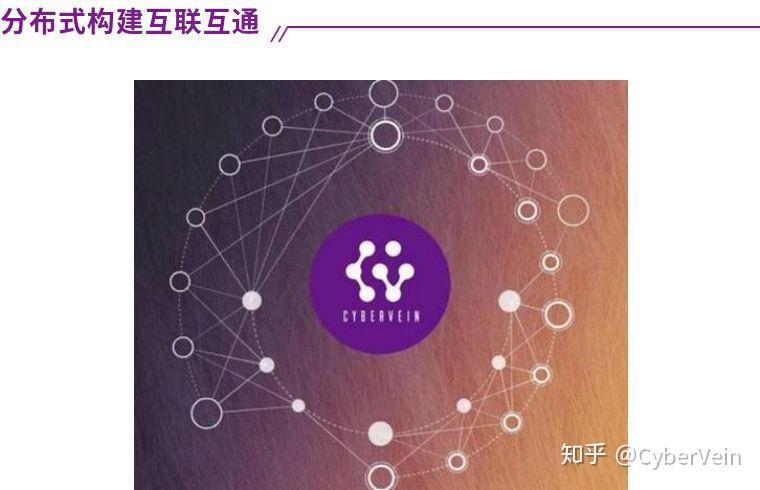 规则式园林的基本和特征_英语基本词类及特征_本讲提到,公有链、联盟链的基本特征主要有