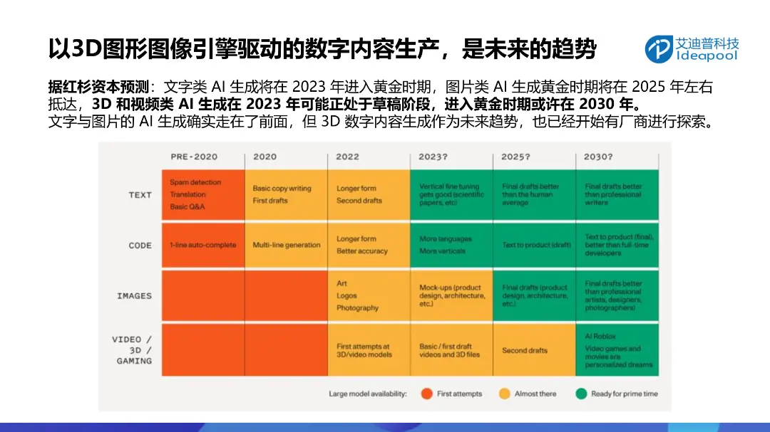 视频教程制作_imtoken视频教程_视频教程零基础学电脑