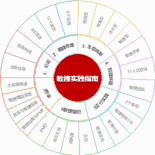 亿图图示9.4破解教程_亿图图示专家78 破解_亿图破解补丁怎么用