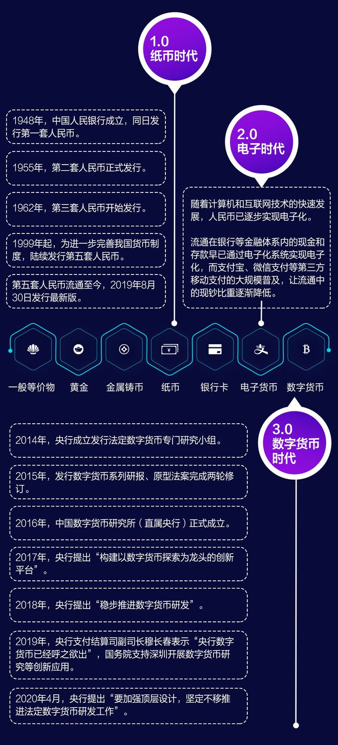 钱包交易by_tp钱包和交易所_钱包交易txt