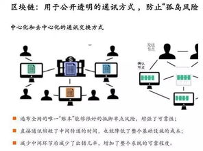 比特币挖矿 计算原理,比特币挖矿的计算原理详解