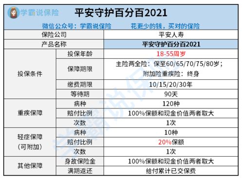 斯巴达守币比特币怎么用,什么是斯巴达守币比特币？