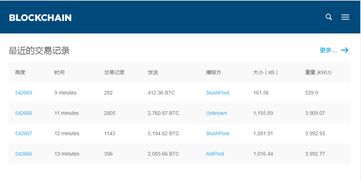 10个 php 比特币,python国王将金币作为工资