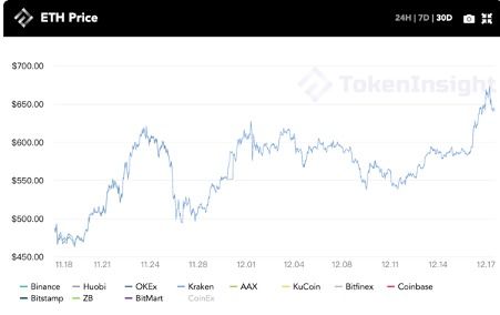 以太坊token价值,以太坊Token价值的深度解析