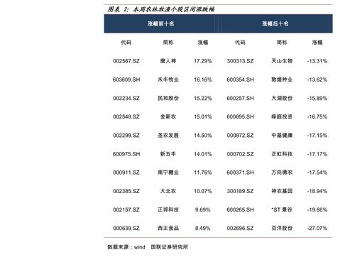 比特币今日特价表,比特币今日特价，抢购良机不容错过！