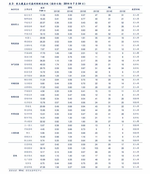 以太坊近期最新价格历史,以太坊近期价格历史概述