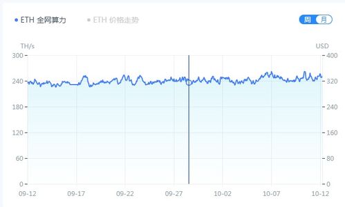 以太坊交易奖励政策,激励与风险并存