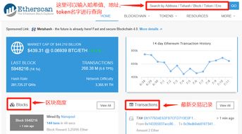 以太坊交易信息,深入挖掘区块链交易数据奥秘