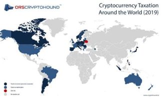 各国统一加密货币的原因,构建金融安全新格局的必然选择