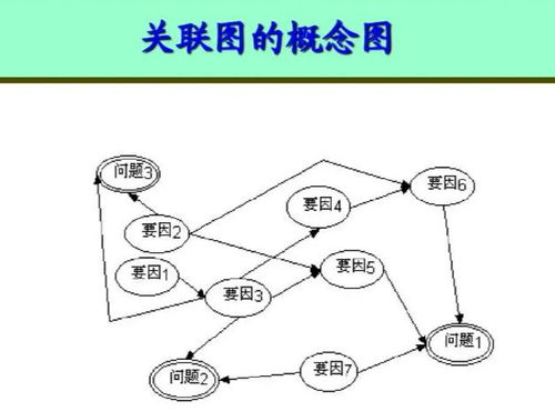 恒大与加密货币关系图,深度解析