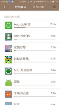 小米安卓系统耗电第一,小米安卓系统耗电高？深度解析及优化攻略