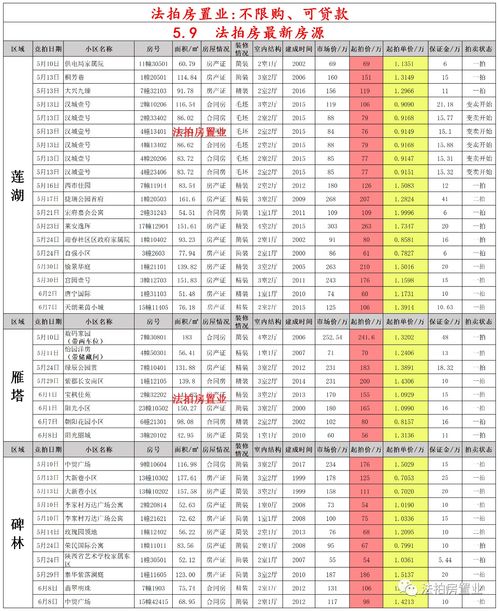 各国加密货币投资情况表,各国投资情况一览