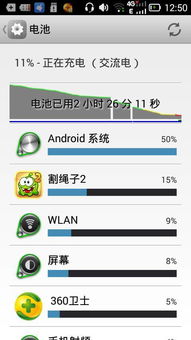 安卓系统 耗电高,安卓系统耗电高？揭秘解决之道与优化技巧