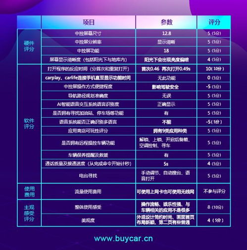 安卓12.8系统,新功能与性能提升全面解析