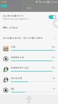 安卓和安卓系统很耗电,高效省电攻略全解析