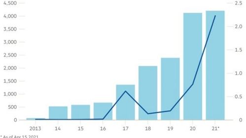 分析加密货币的图片,探索数字货币的多样性与未来趋势