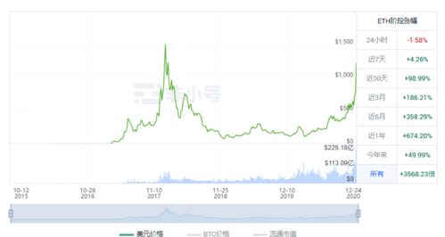 采访以太坊矿主,揭秘挖矿生态与未来趋势