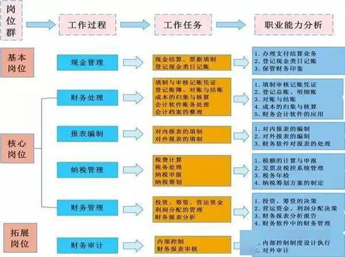 迪拜加密货币付款流程图,便捷交易新体验