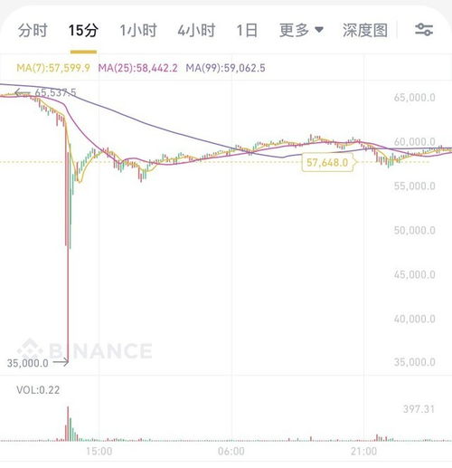 德国加密货币收益,税收优惠与监管环境解析