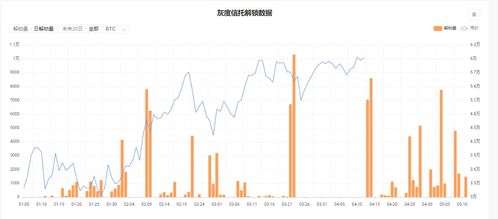 大唐数据以太坊,探索区块链技术新篇章