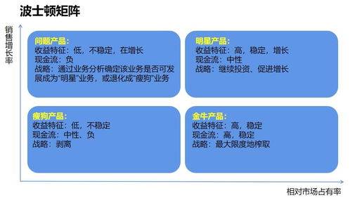 底层技术的加密货币,创新与变革的金融新纪元