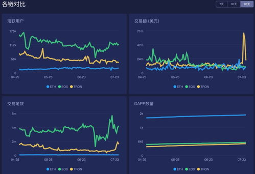 关机币价以太坊,揭秘以太坊价格背后的关机机制