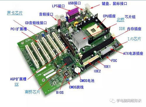 电脑安卓主板订做系统,打造专属智能体验