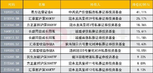 公募私募加密货币,揭秘加密货币融资的两种路径