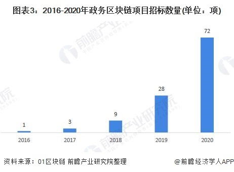 海南省加密货币,海南加密货币监管与发展动态