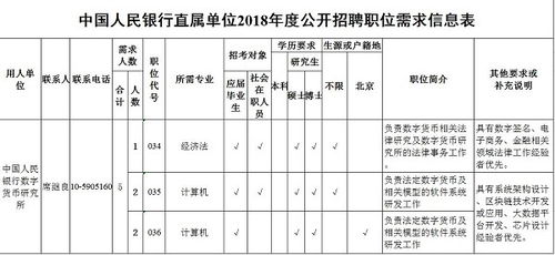 法定数字货币加密算法,加密算法构建安全基石