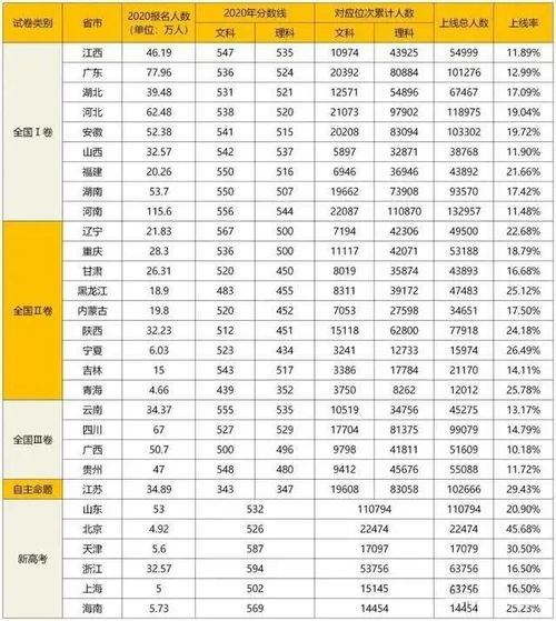 红米6系统如何降级安卓,红米6安卓系统降级操作指南