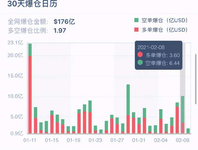 疯狂买入加密货币,揭秘疯狂买入加密货币背后的市场动态与风险