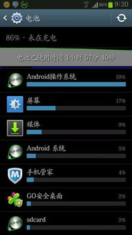 安卓系统耗电第一,全面解析优化策略