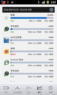 安卓系统为什么耗电大些,安卓系统耗电原因解析与优化策略