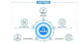代号花游戏下载 