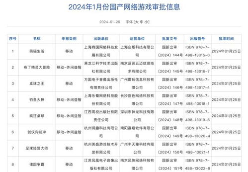 印尼巴士模拟器国产车辆模组 