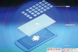 深度定制的安卓系统,探索个性化与性能优化之旅