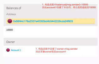 合约调用我的以太坊没了,以太坊合约调用导致资金丢失案例分析