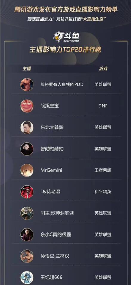 主播和猫的故事游戏最新版 