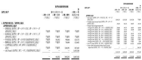 港交所加密货币基金,创新投资工具与市场动态概览