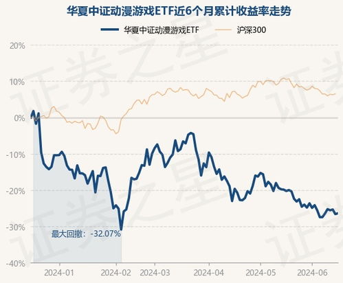 基金从业资格考试准题汇下载 