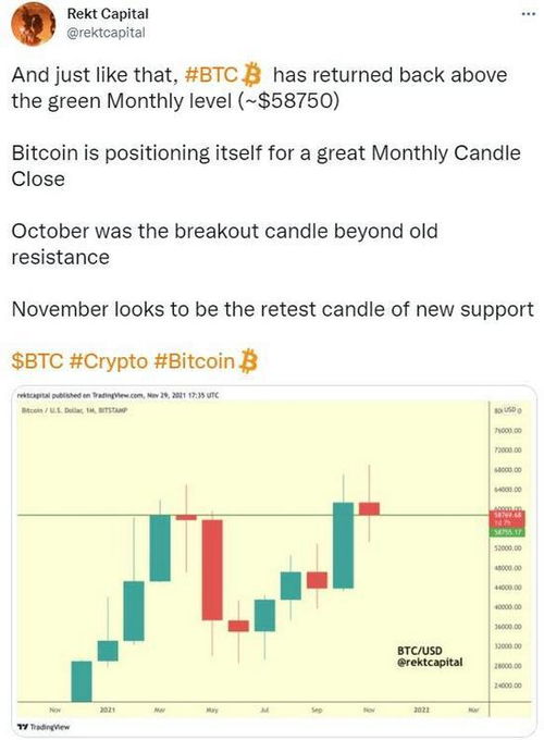 个人加密货币算外汇,个人投资新视角