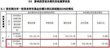 港交所加密货币基金代码
