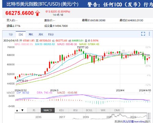 国内加密货币etf,机遇与挑战并存
