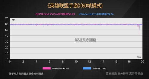 gps测亩仪 