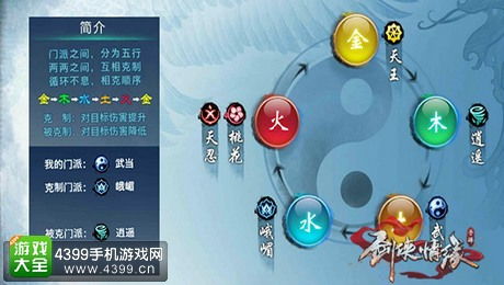 我的属性人类属性测试器 