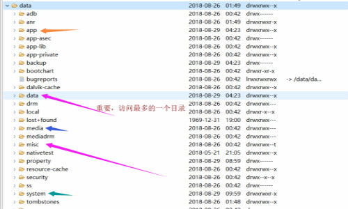 安卓系统文件目录,安卓系统文件目录结构解析与概述
